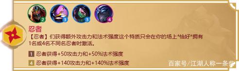 金铲铲之战阵容最新版本最强阵容，福星福星神志不清