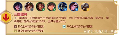 金铲铲之战阵容最新版本最强阵容，福星福星神志不清