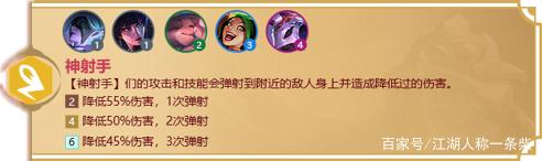 金铲铲之战阵容最新版本最强阵容，福星福星神志不清