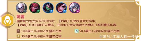 金铲铲之战阵容最新版本最强阵容，福星福星神志不清