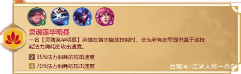 金铲铲之战阵容最新版本最强阵容，福星福星神志不清