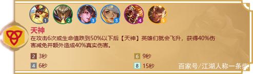 金铲铲之战阵容最新版本最强阵容，福星福星神志不清