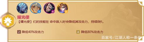 金铲铲之战阵容最新版本最强阵容，福星福星神志不清