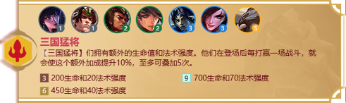金铲铲之战福星临门羁绊,金铲铲之战福星版本攻略