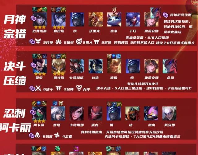 金铲铲之战福星临门羁绊，金铲铲之战福星版本攻略