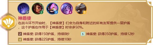 金铲铲之战福星临门羁绊,金铲铲之战福星版本攻略