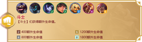 金铲铲之战福星临门羁绊,金铲铲之战福星版本攻略