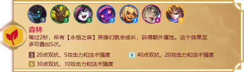 金铲铲之战福星临门羁绊,金铲铲之战福星版本攻略