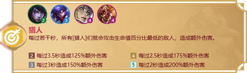 金铲铲之战福星临门羁绊,金铲铲之战福星版本攻略