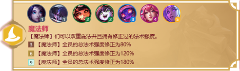 金铲铲之战福星临门羁绊,金铲铲之战福星版本攻略