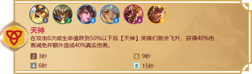 金铲铲之战福星临门羁绊,金铲铲之战福星版本攻略