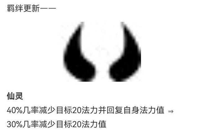金铲铲之战霓虹之夜阵容带图，金铲铲之战最新双人上分阵容