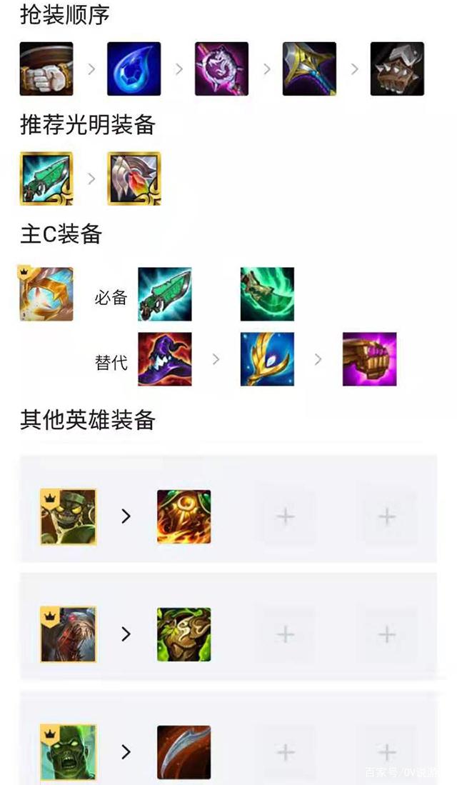 金铲铲之战上分阵容，金铲铲之战稳定上分阵容最新
