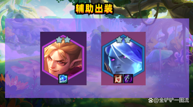 金铲铲之战图奇，金铲铲之战冒险攻略