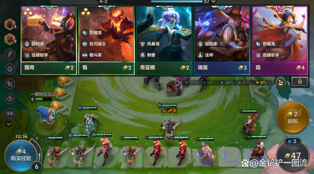 金铲铲之战图奇，金铲铲之战冒险攻略
