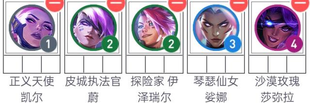 金铲铲之战s8魔盗团，金铲铲s8地下魔盗团
