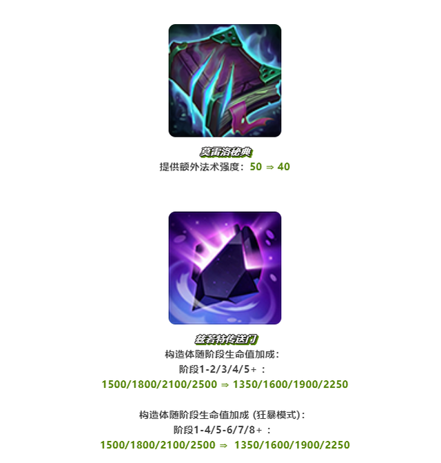 金铲铲之战：2.14b更新，索尔被削弱，星界龙遭到调整