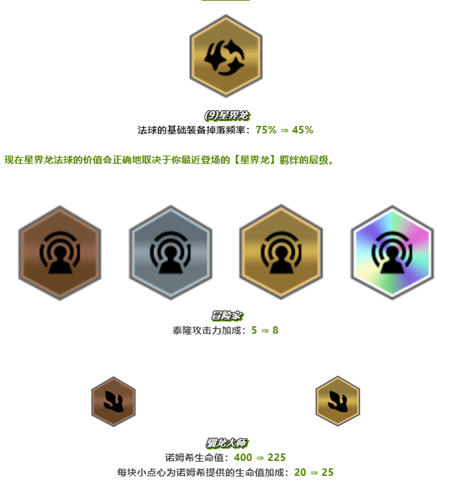 金铲铲之战：2.14b更新，索尔被削弱，星界龙遭到调整