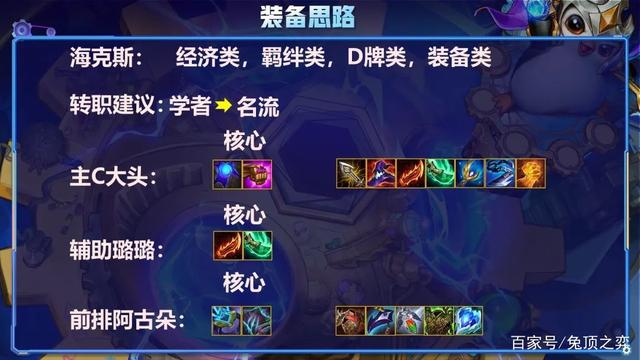 金铲铲之战S6赌狗狂欢快乐阵容！约德尔三星军团！
