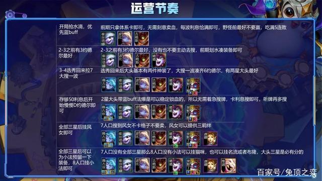 金铲铲之战S6赌狗狂欢快乐阵容！约德尔三星军团！