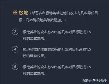 云顶之弈：版本末期的加强宠儿 10.4版本极地主C阵容推荐
