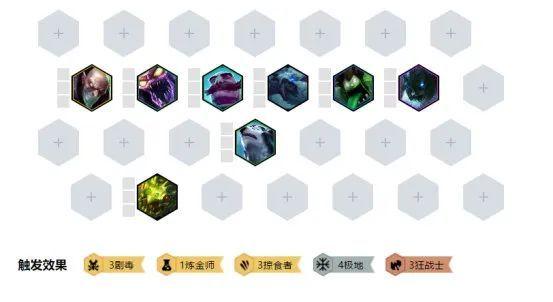 云顶之弈：版本末期的加强宠儿 10.4版本极地主C阵容推荐