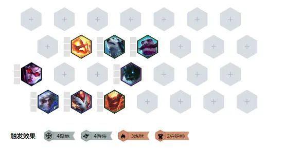 云顶之弈：版本末期的加强宠儿 10.4版本极地主C阵容推荐