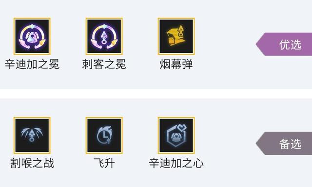金铲铲双城传说白魔辛迪加刺推荐
