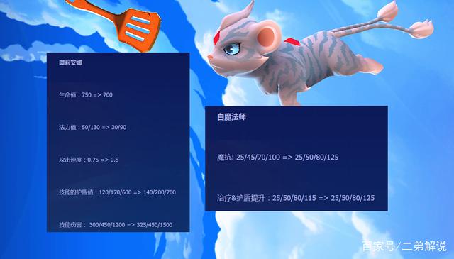 金铲铲之战官网，金铲铲之战官网入口