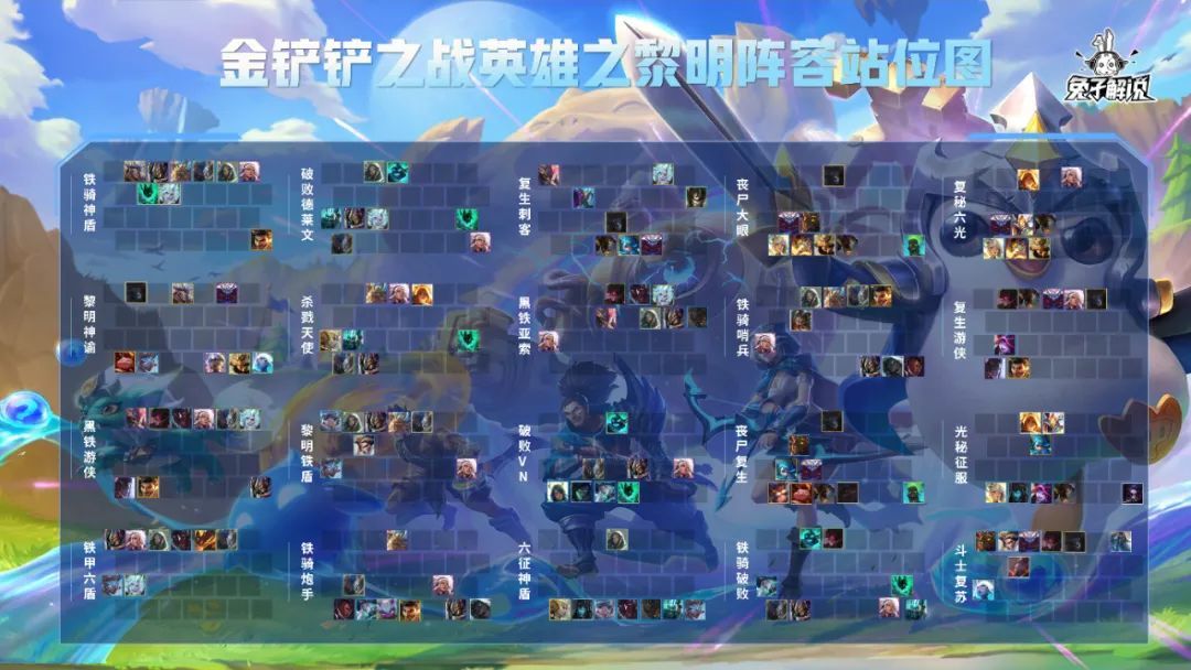 金铲铲之战阵容推荐英雄之黎明黎明使者，金铲铲之战英雄之黎明简单阵容