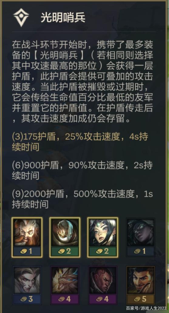 金铲铲之战英雄之黎明所有英雄，金铲铲之战英雄之黎明奥拉夫