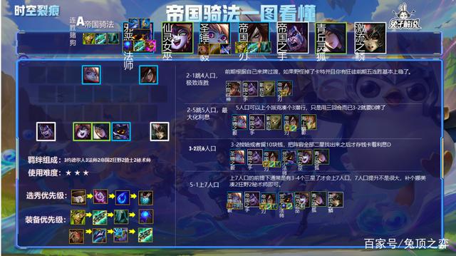 金铲铲之战s1攻略，金铲铲之战最强玩法