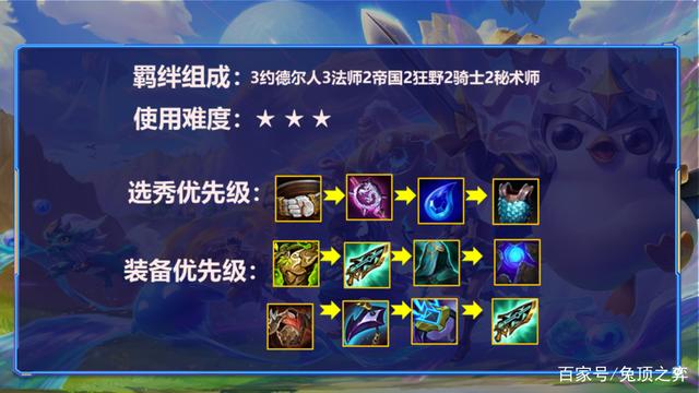金铲铲之战s1攻略，金铲铲之战最强玩法