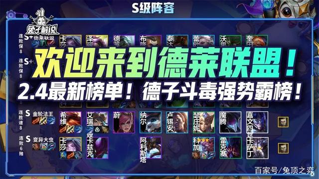 金铲铲之战德莱文几级刷，金铲铲之战3星德莱文