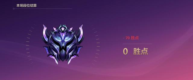 金铲铲之战S6：隐藏分太低了怎么补回来？玩“赌狗”就对了