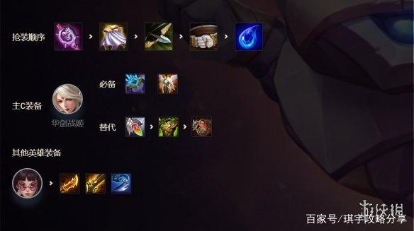 《金铲铲之战》s6赌狗阵容攻略 最强赌狗阵容推荐
