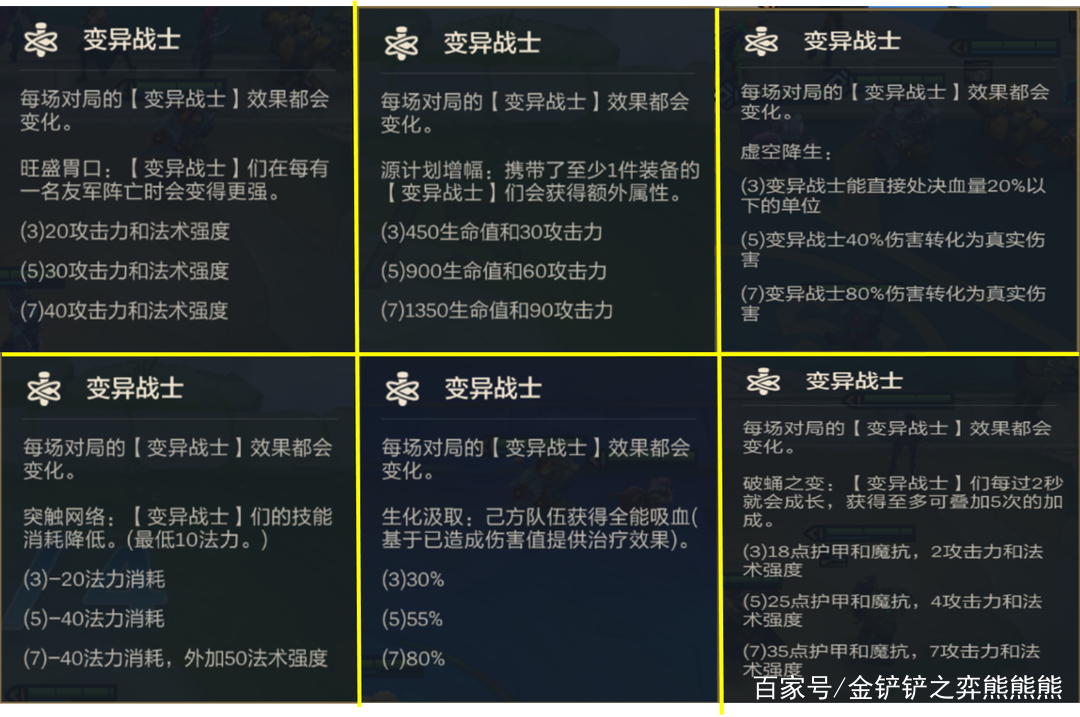 金铲铲之战s1卡莎，金铲铲之战卡莎叫什么