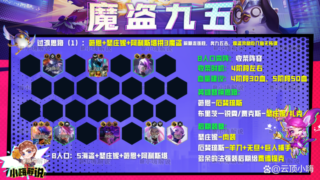 云顶之弈S8：玩魔盗不追3星5费？那跟分奴有什么区别！