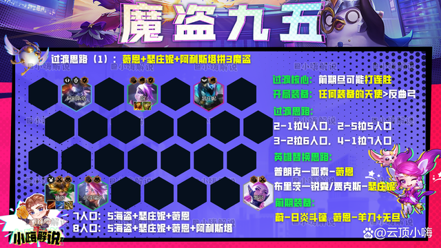 云顶之弈S8：玩魔盗不追3星5费？那跟分奴有什么区别！