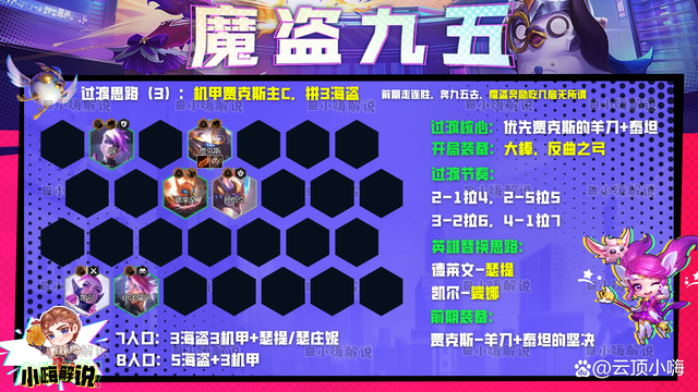 云顶之弈S8：玩魔盗不追3星5费？那跟分奴有什么区别！