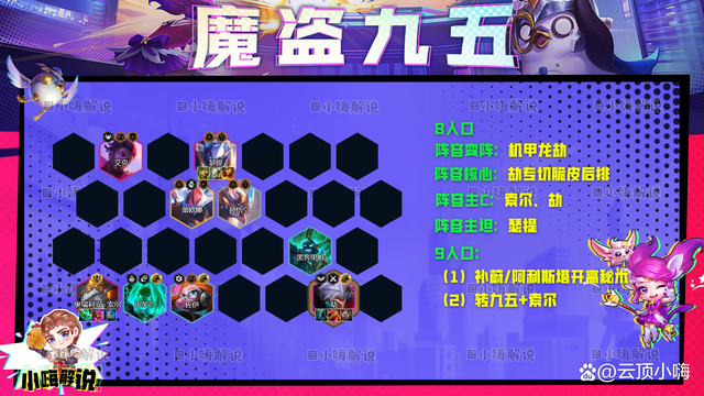云顶之弈S8：玩魔盗不追3星5费？那跟分奴有什么区别！