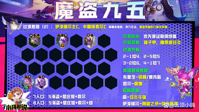 云顶之弈S8：玩魔盗不追3星5费？那跟分奴有什么区别！