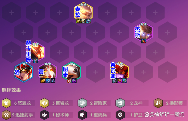 金铲铲之战双龙六法，金铲铲之战 双龙
