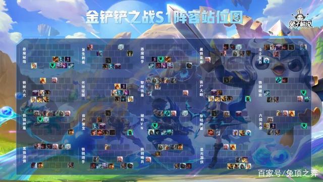 手机版云顶之弈黎明，英雄联盟云顶之弈手游出了吗