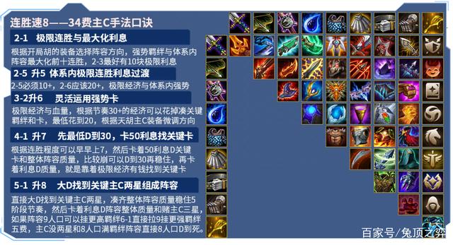手机版云顶之弈黎明，英雄联盟云顶之弈手游出了吗