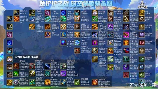 手机版云顶之弈黎明，英雄联盟云顶之弈手游出了吗