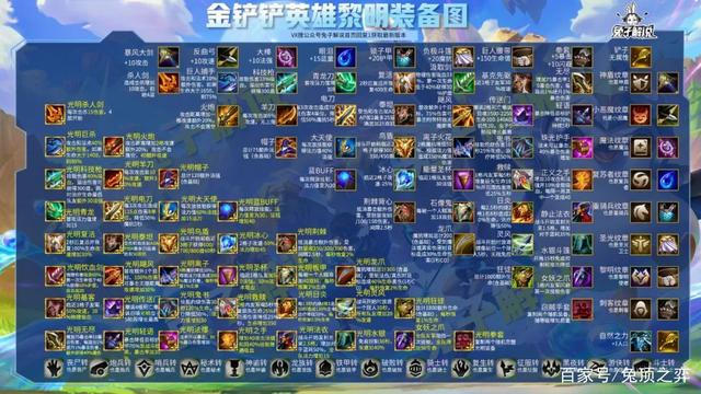 手机版云顶之弈黎明，英雄联盟云顶之弈手游出了吗