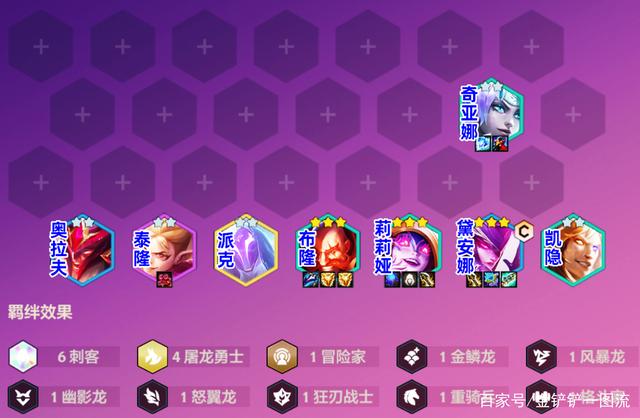 金铲铲之战：屠龙刺，大师上王者独门偷分套路，拒绝内卷！