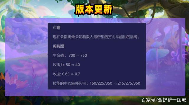 金铲铲之战：屠龙刺，大师上王者独门偷分套路，拒绝内卷！