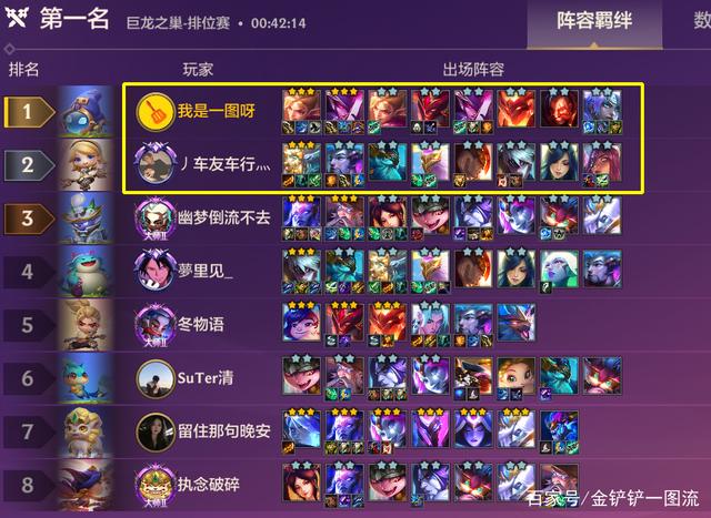 金铲铲之战：屠龙刺，大师上王者独门偷分套路，拒绝内卷！